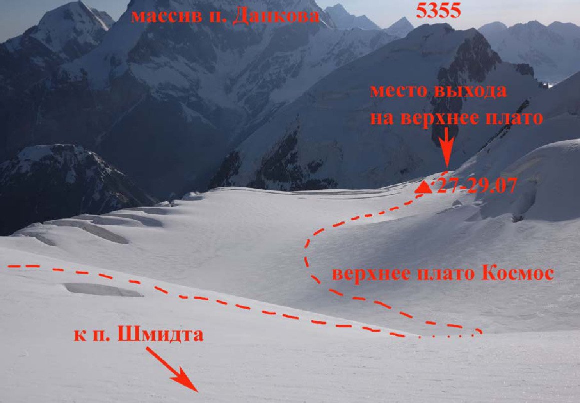 Отчет о горном походе 6 к.с. по Центральному Тянь-Шаню