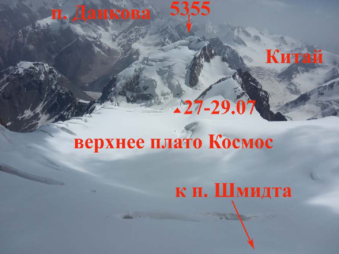 Отчет о горном походе 6 к.с. по Центральному Тянь-Шаню