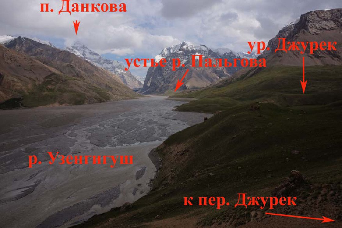 Отчет о горном походе 6 к.с. по Центральному Тянь-Шаню