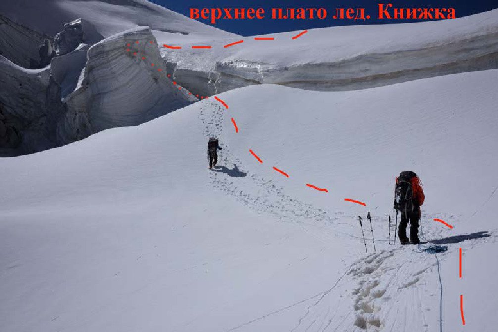 Отчет о горном походе 6 к.с. по Центральному Тянь-Шаню