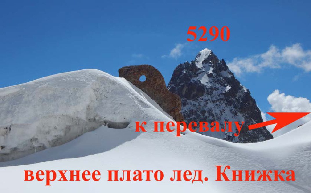 Отчет о горном походе 6 к.с. по Центральному Тянь-Шаню