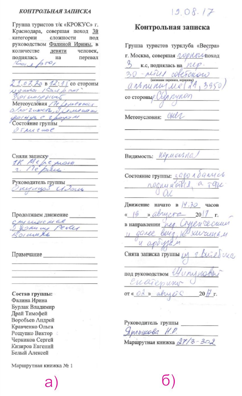 Отчет о горном походе 1 с эл. 3 кс по Центральному Кавказу (КБР: район Чегем, Приэльбрусье) 