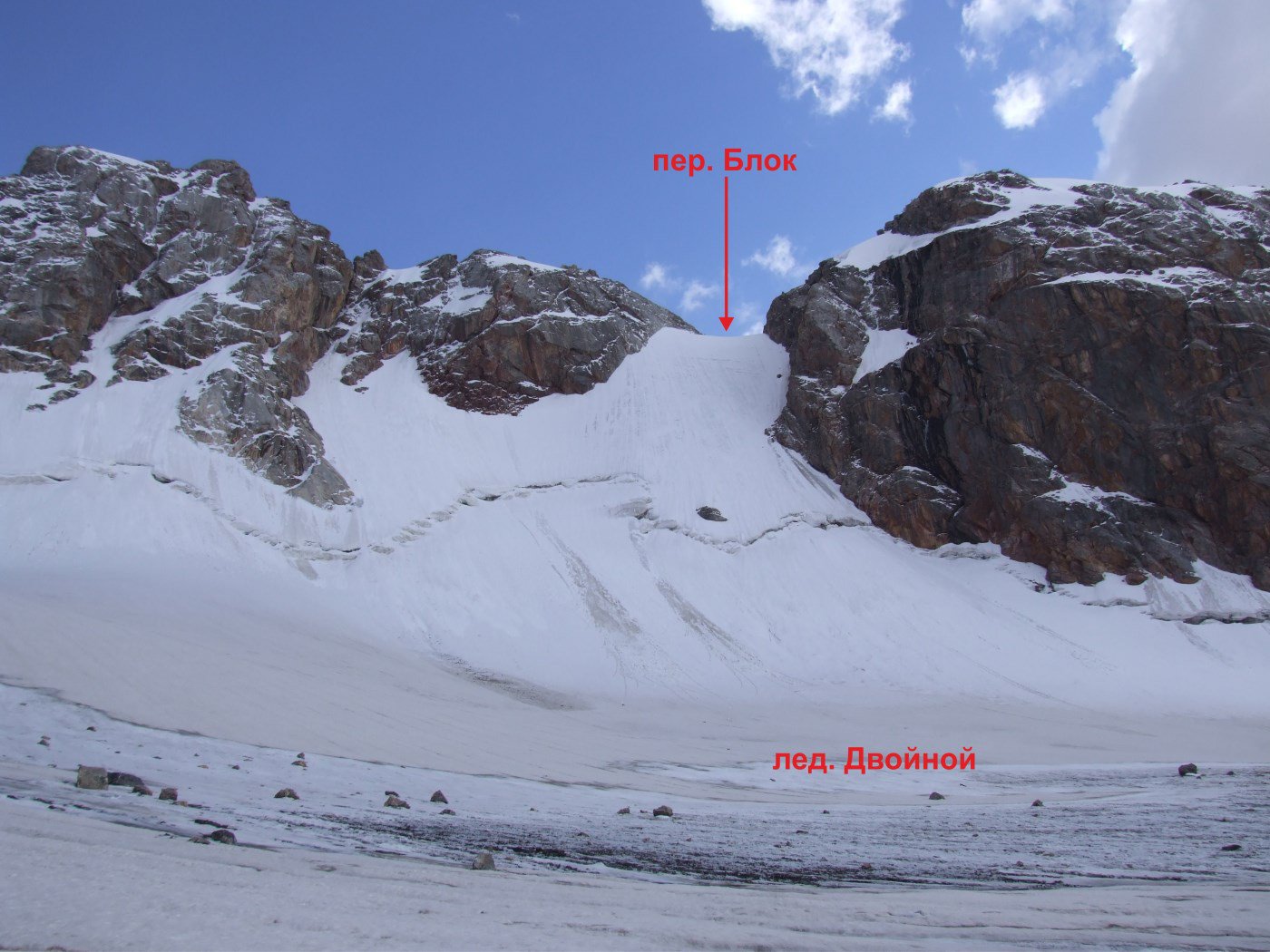 Отчет о горном походе 5 категории сложности проведенном в районе Памиро-Алая