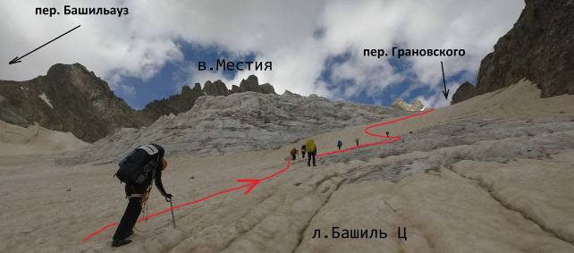 Отчет о горном туристском спортивном маршруте 3 к.с по Ц.Кавказу