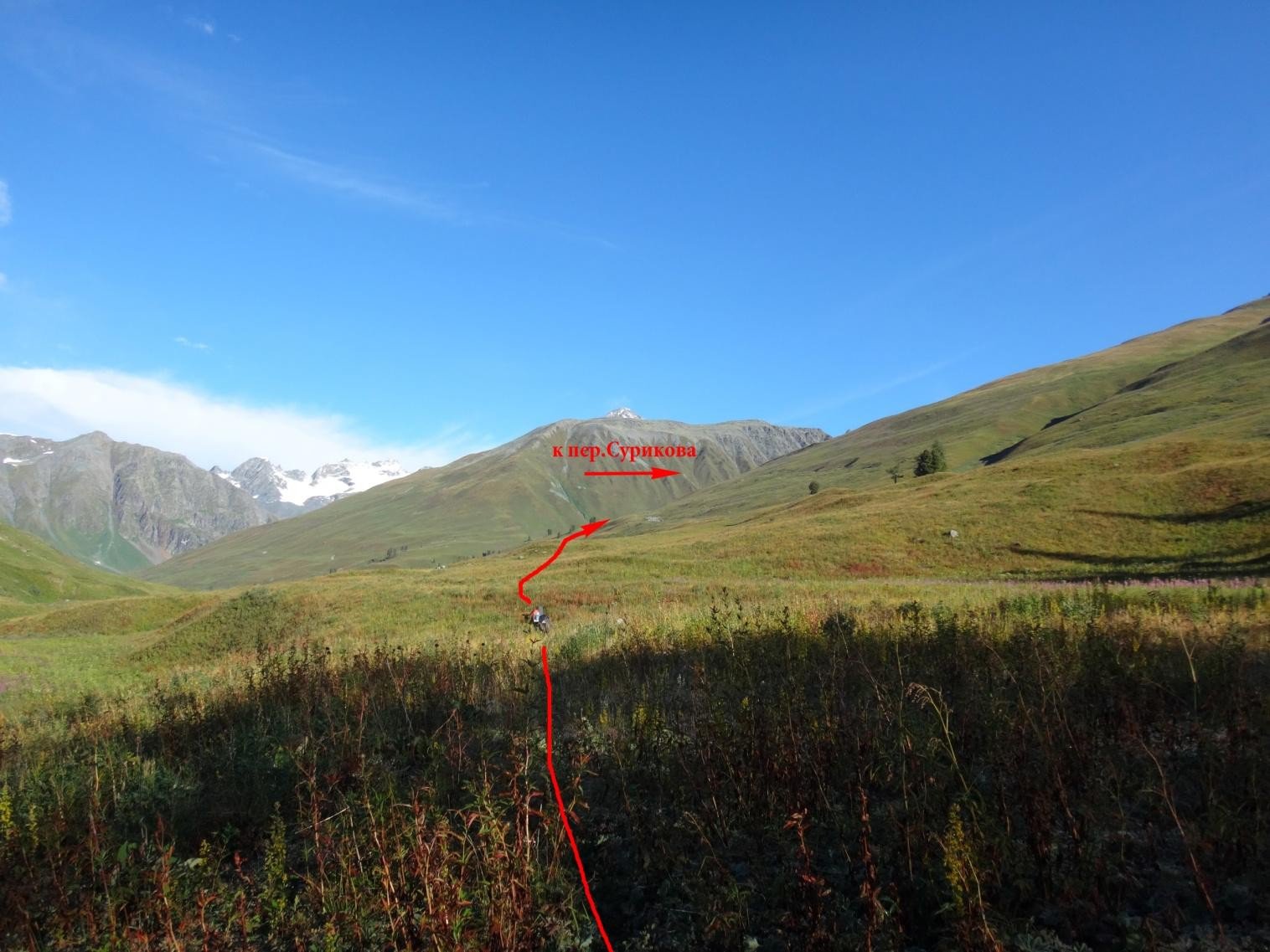 Отчет о прохождении горного маршрута 4 к.с.по Катунскому хребту