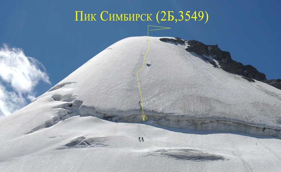 Отчет о горном походе по Алтаю