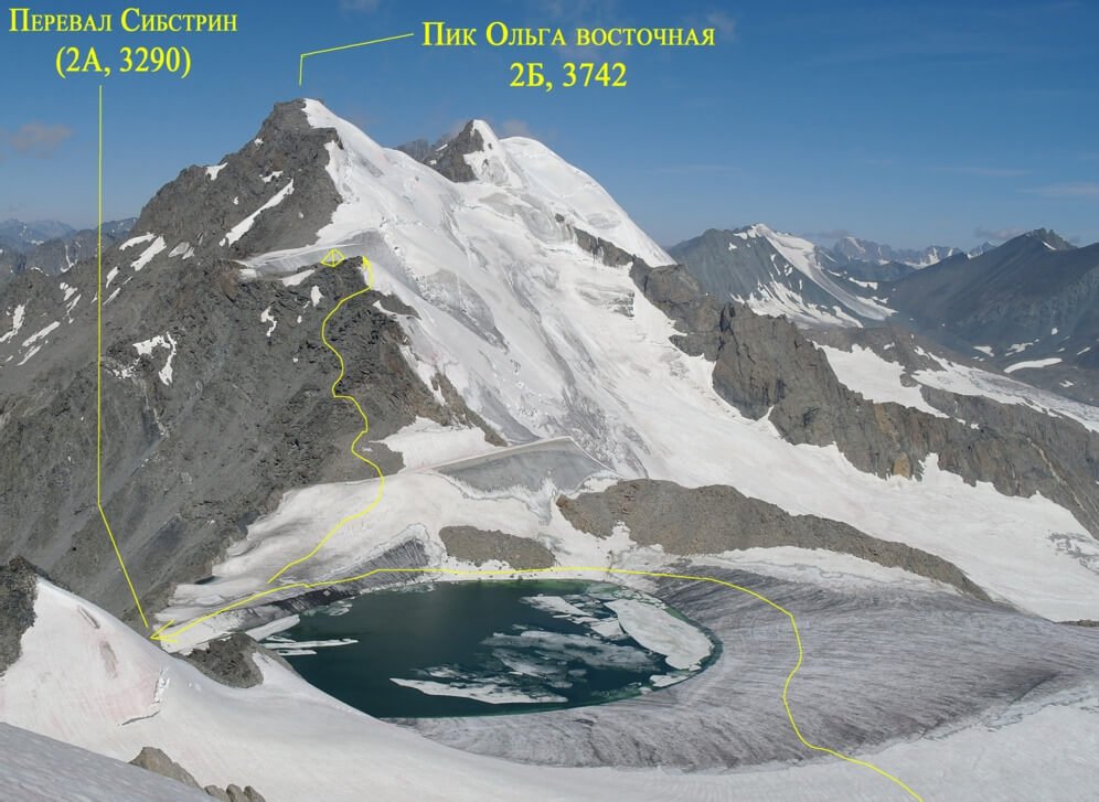Отчет о прохождении горного маршрута 4 с эл. 5 к.с .по Алтаю