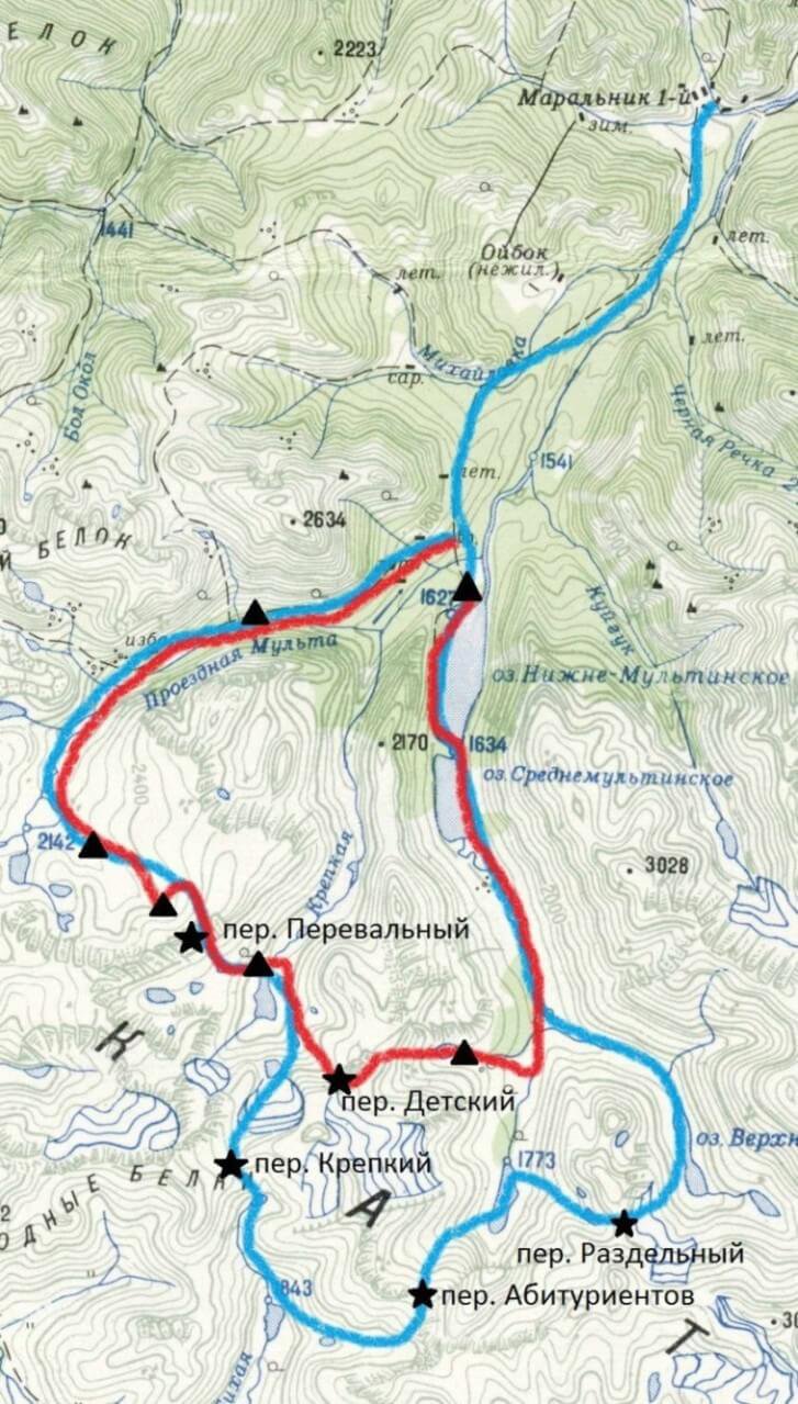 Отчет о горном маршруте 1 к.с. совершенном в районе Мультинских озер Катунского хребта