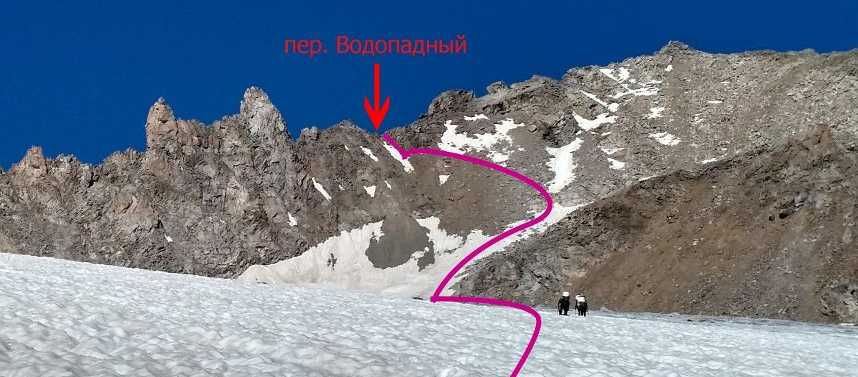 Отчёт о прохождении маршрута 2 к.с. по Ц. Кавказу