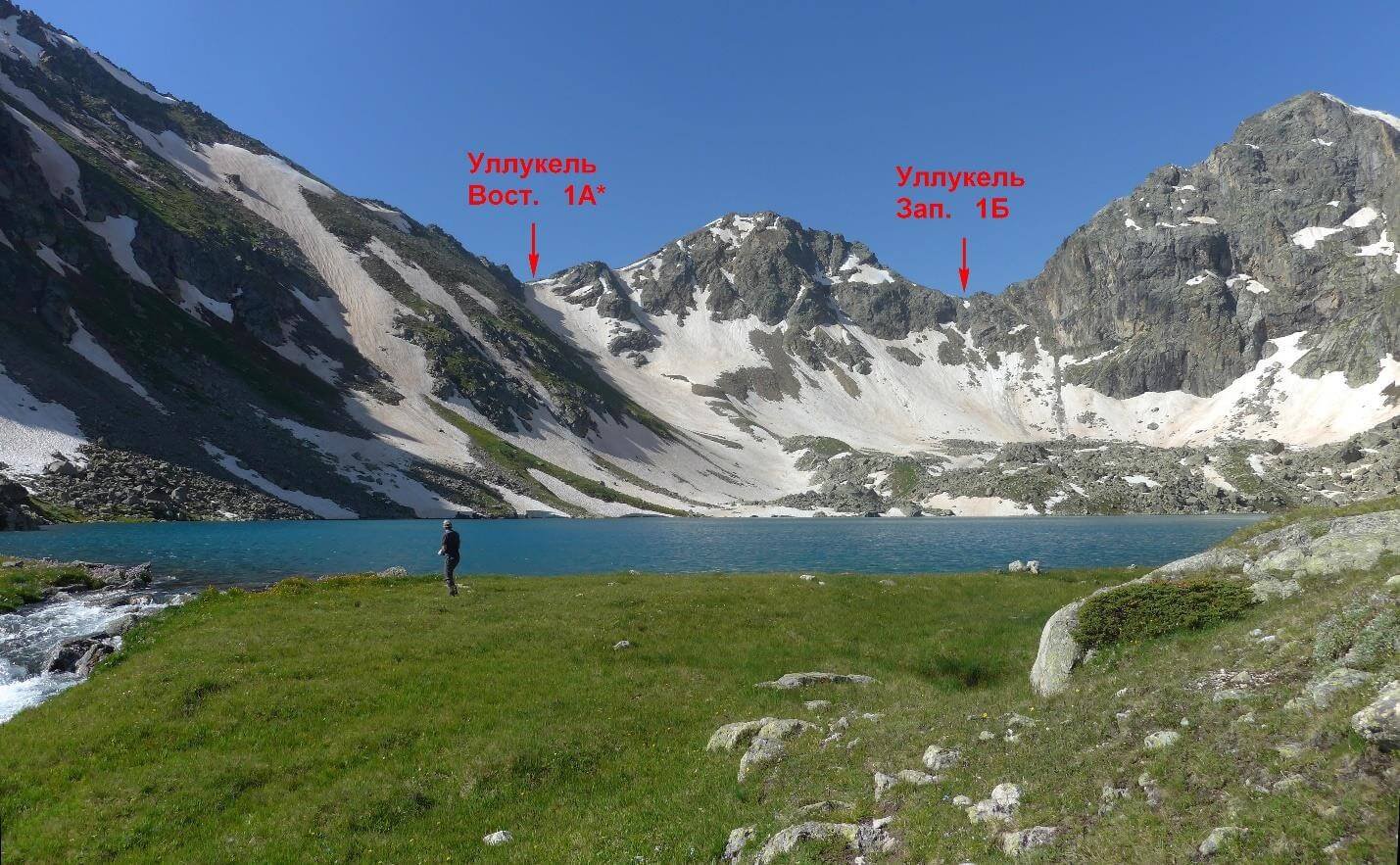 Отчет о горном маршруте 2 к.с. по Зап. Кавказу (Гвандра)