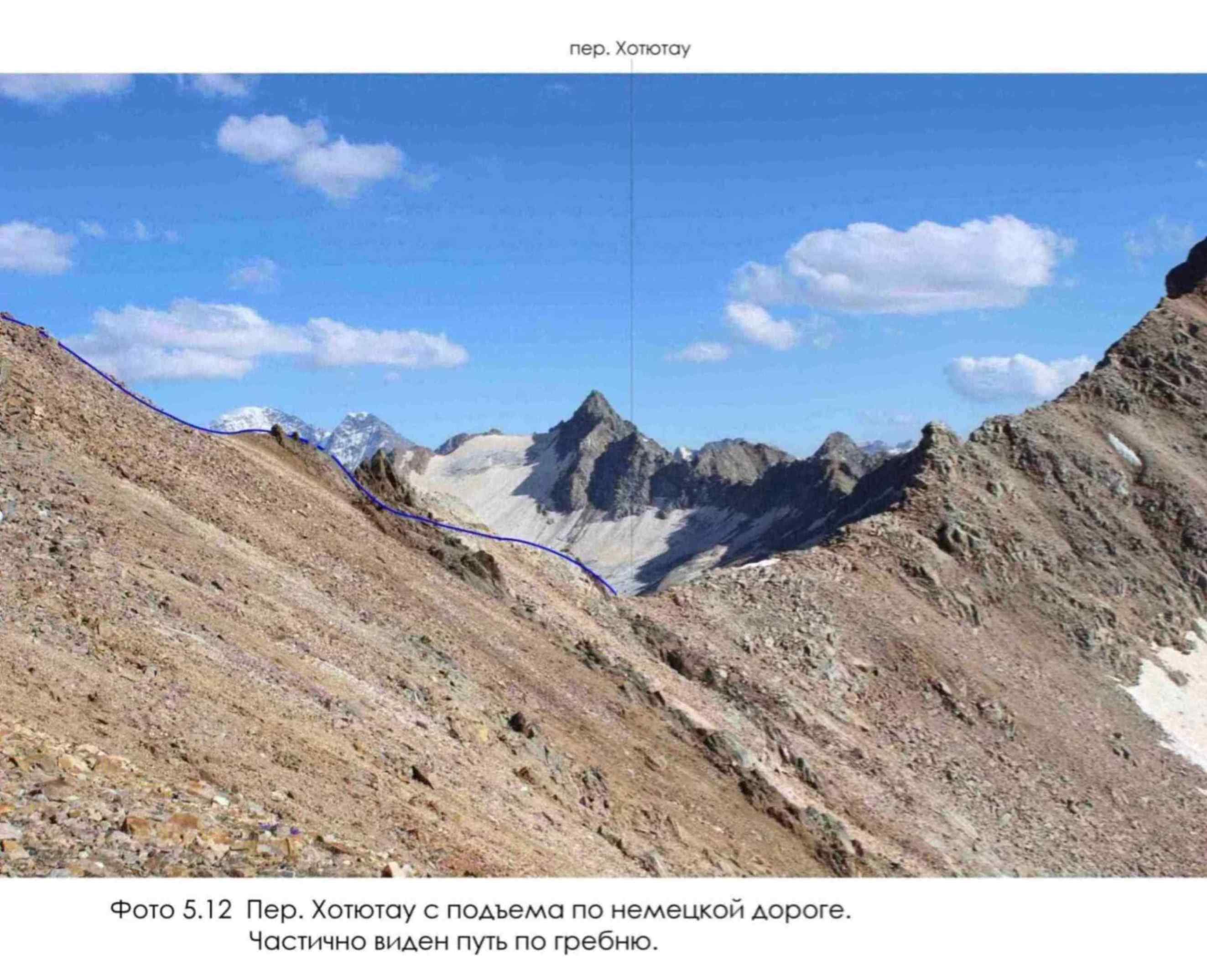 Отчет о горном походе 2 к.с. по Ц. Кавказу (Приэльбрусью)