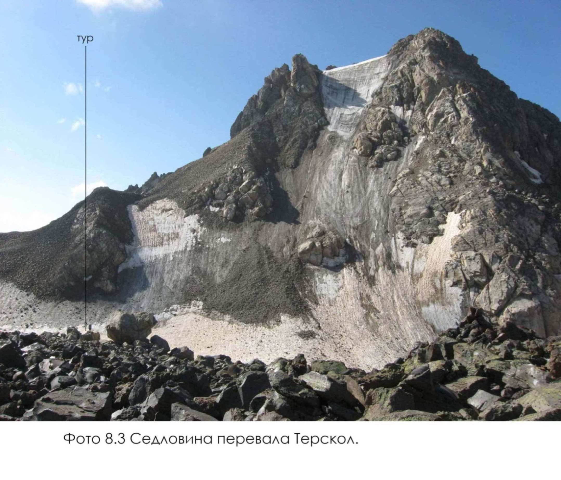 Отчет о горном походе 2 к.с. по Ц. Кавказу (Приэльбрусью)