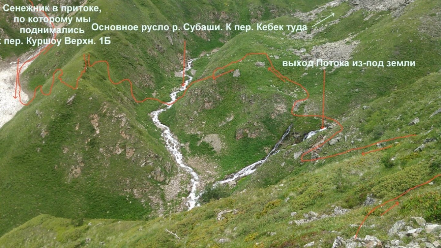 Отчет о горном походе 2 к.с. в районе Зап. и Ц.Кавказа