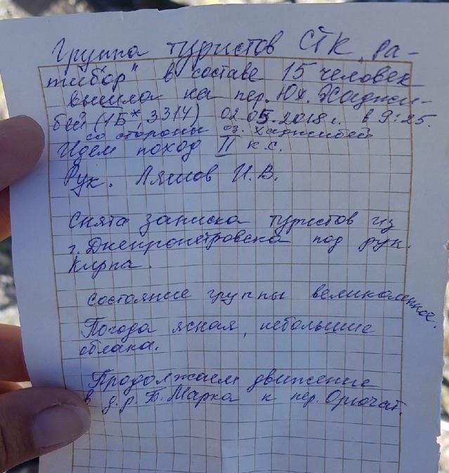 Отчет o прохождении горного маршрута 3 к.с. по Зап. Кавказу