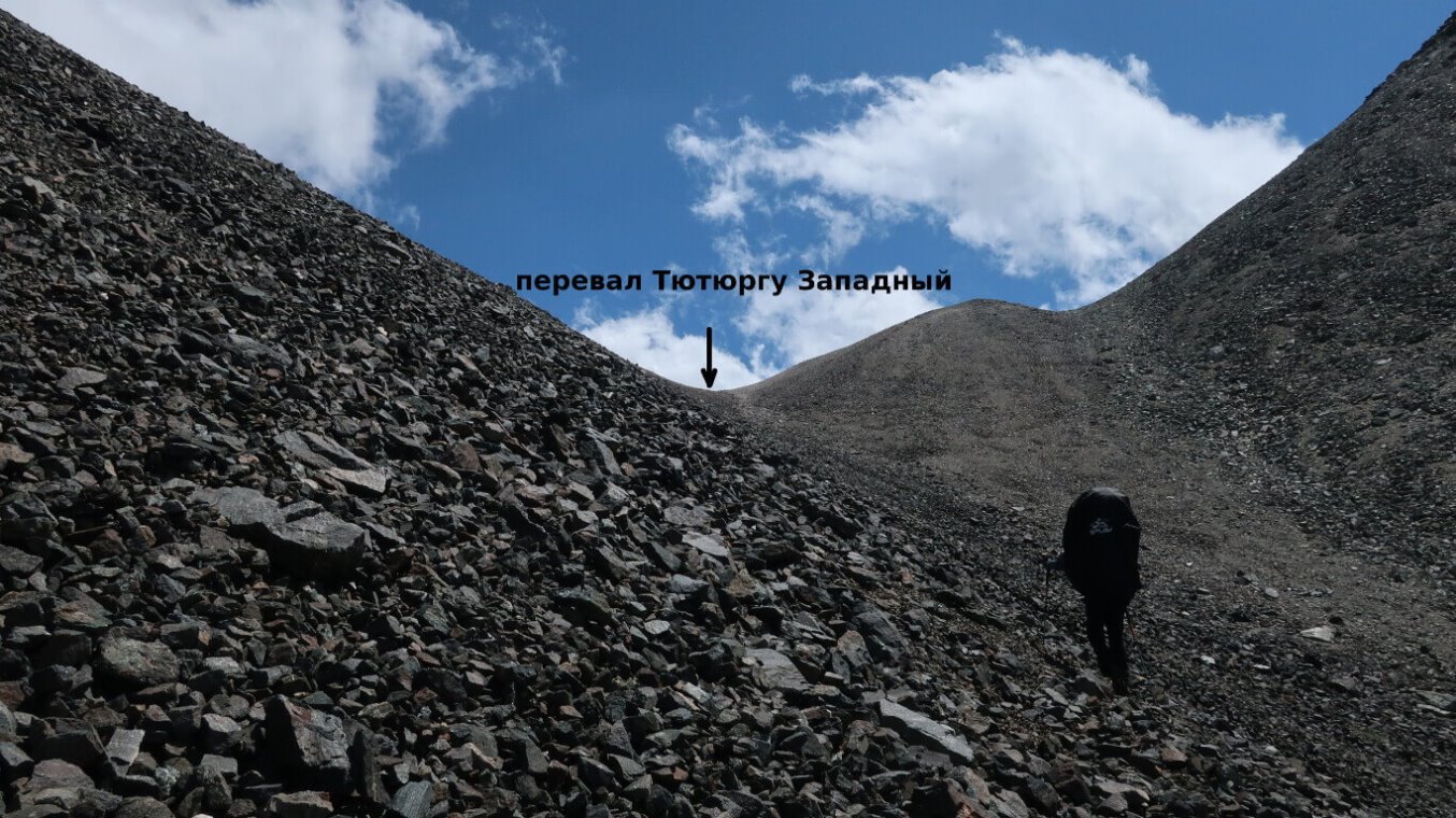Отчёт о горном походе 1 к.с в районе Центр. Кавказа в июле 2019 года