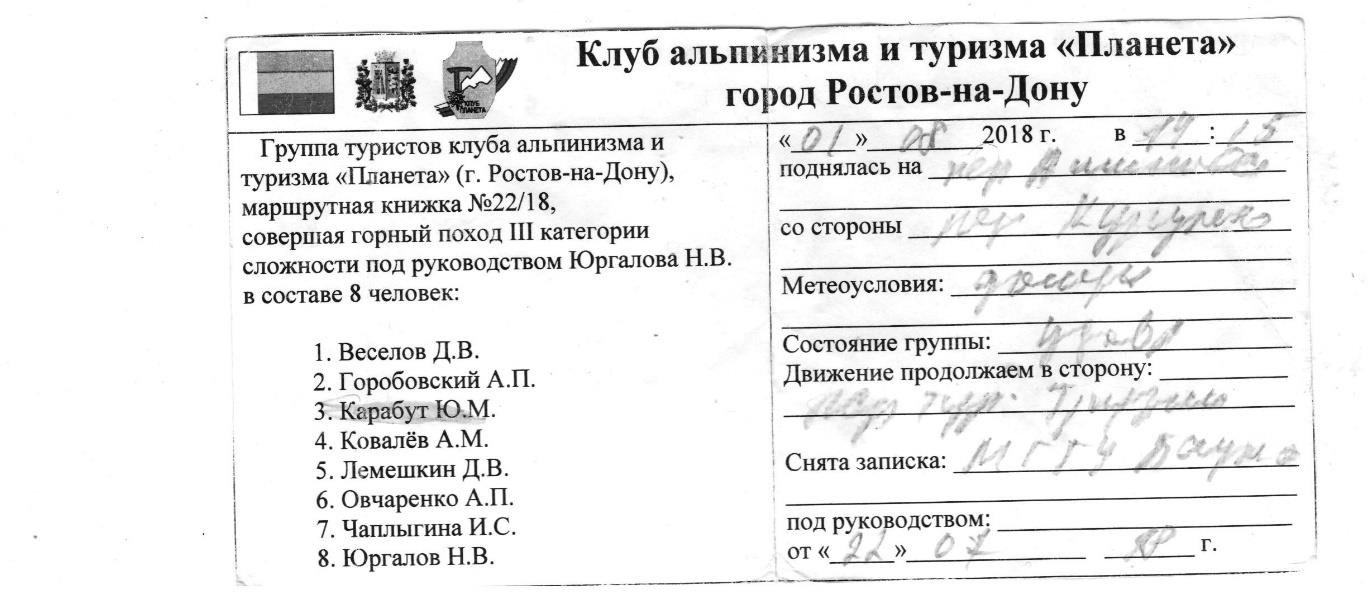 Отчет о горном маршруте 5 к.с. по Ц.Кавказу