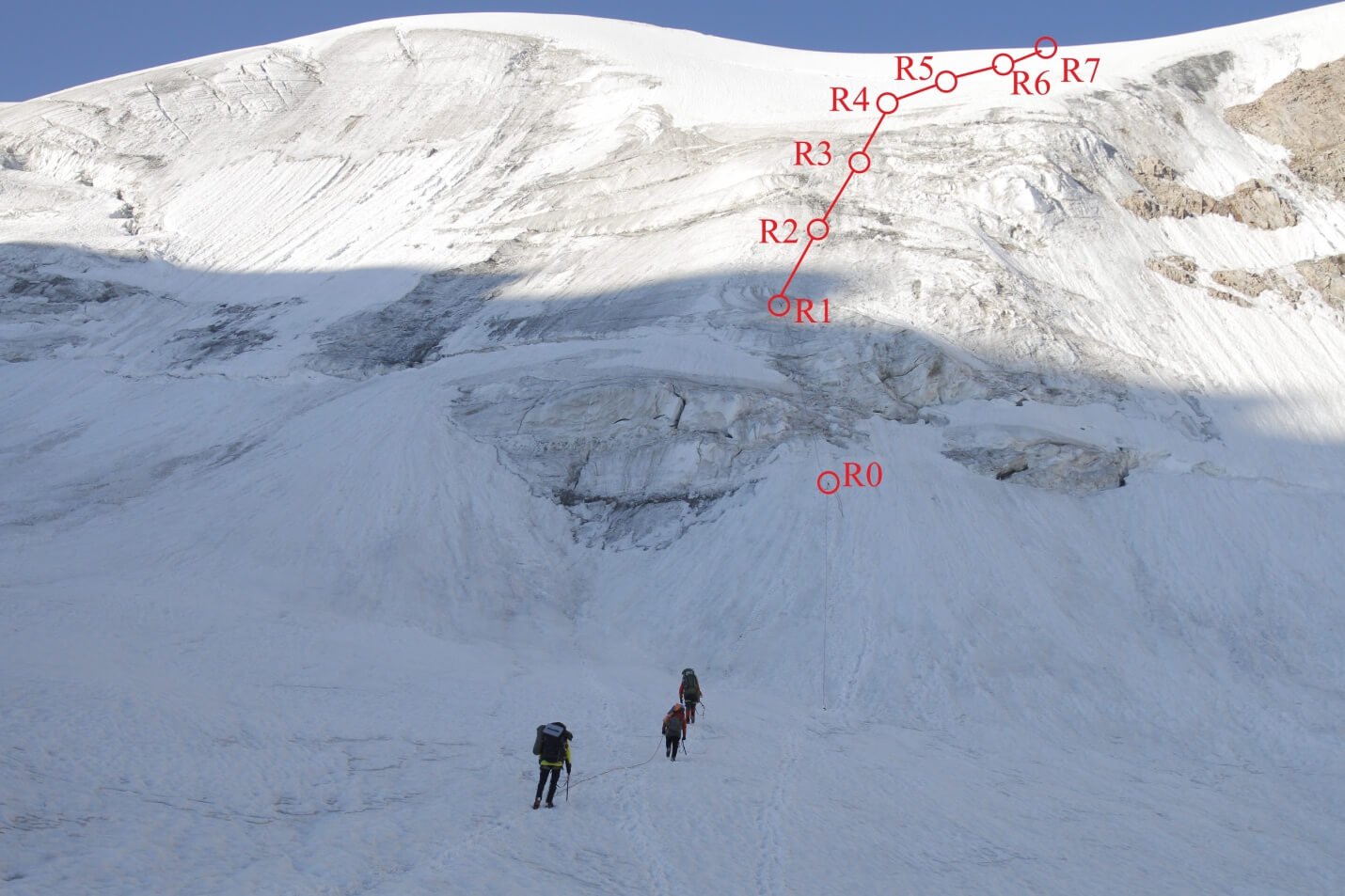 Отчет о горном маршруте 5 к.с. по Киргизскому хребту