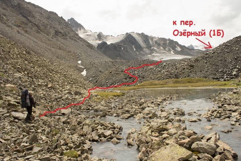 Отчет о горном спортивном маршруте 2 к.с.по Киргизии (хребет Терскей-Ала-Тоо)