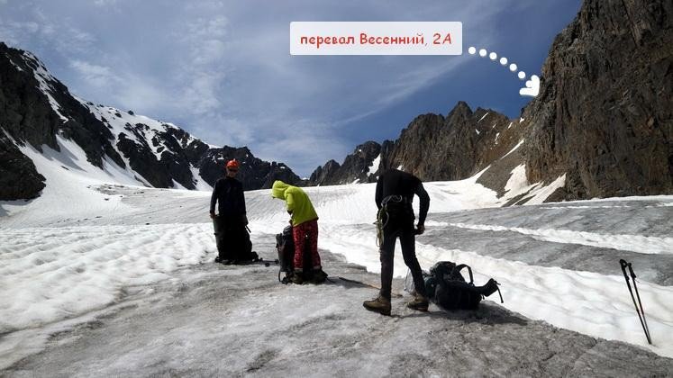 Отчет о горном туристском путешествии 3 к.с. по Горному Алтаю