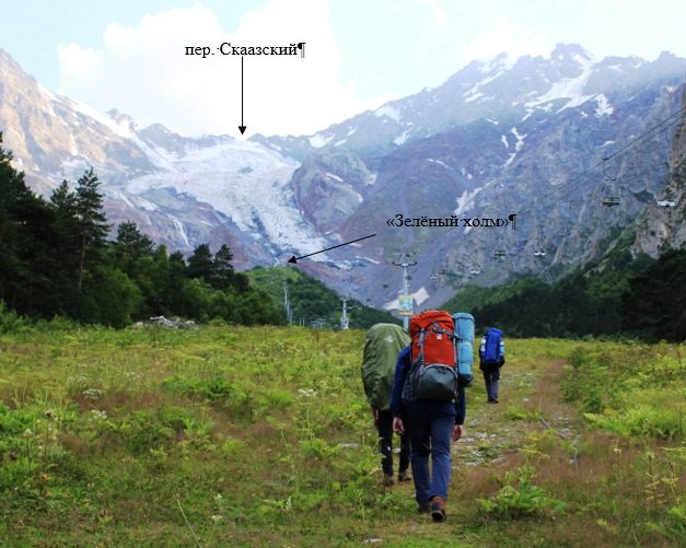 Отчет о горном маршруте 4 к.с. по Ц. Кавказу