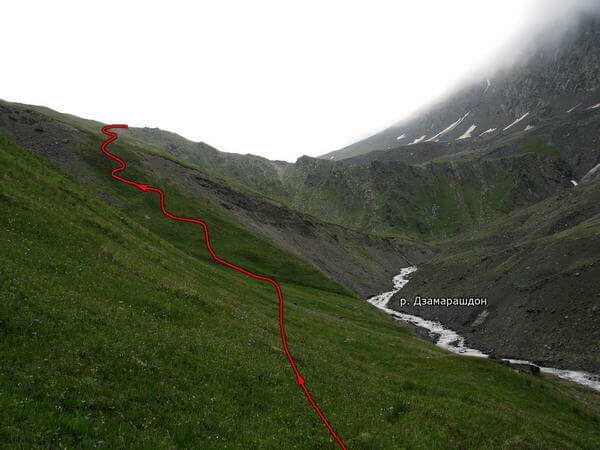 Отчет о горном маршруте 4 к.с. по Ц. Кавказу