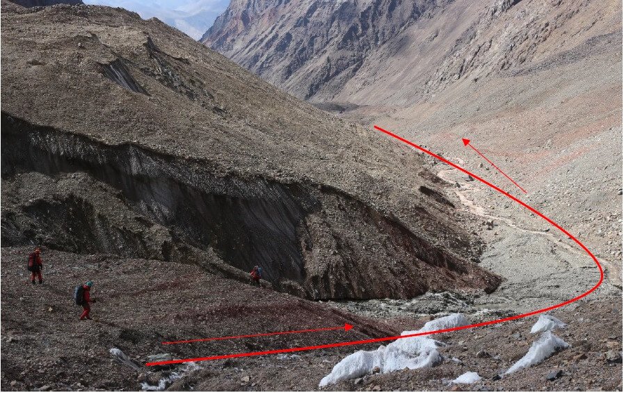 Отчет о горном походе 5 категории сложности по Памиру, хребет Музкол