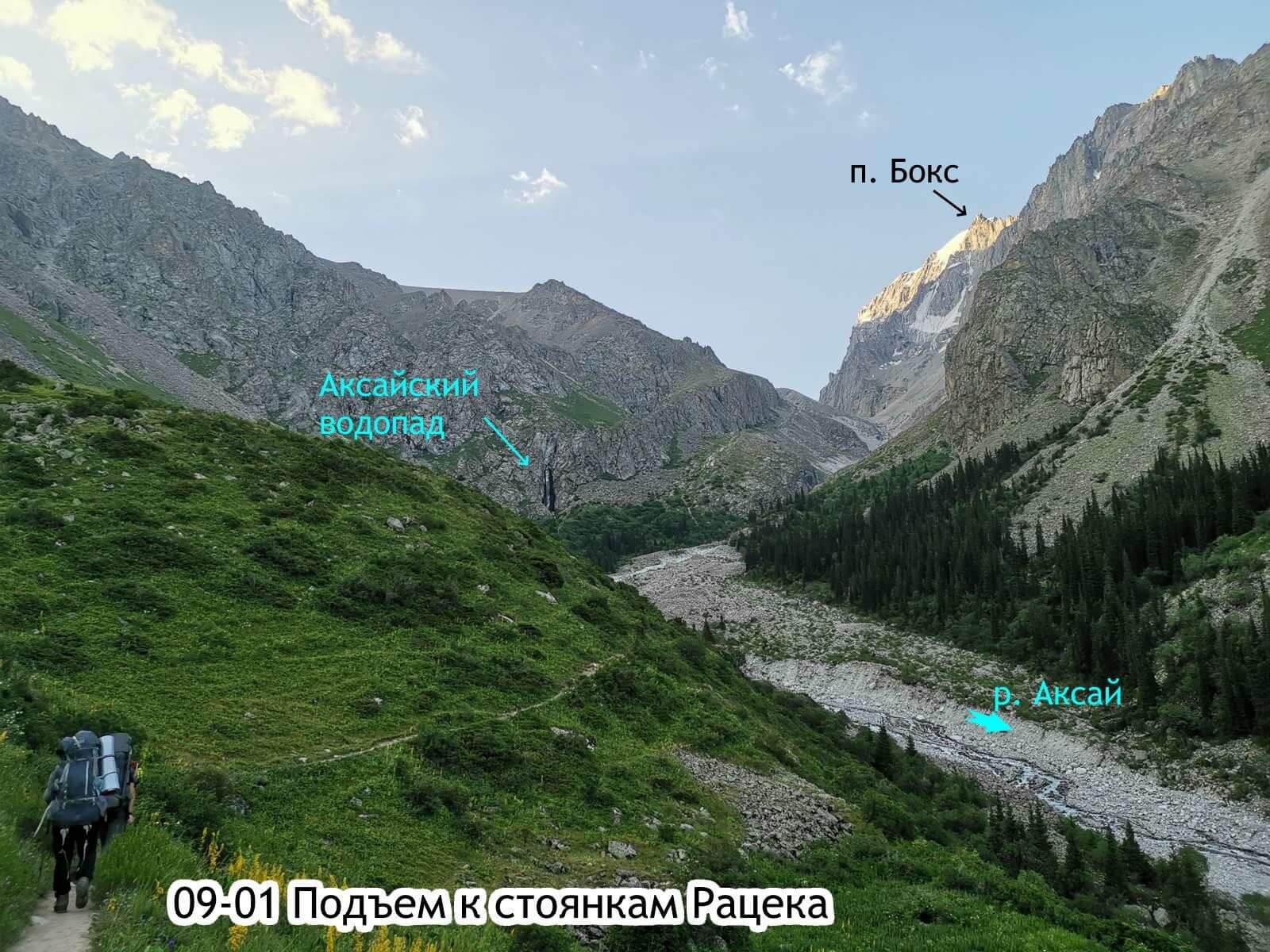Отчет о горном походе 1 с элементами 2 к.с. по Сев. Тянь-Шаню