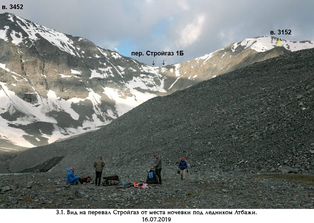 Отчёт о горном маршруте 2 к.с. по Ц.Алтаю