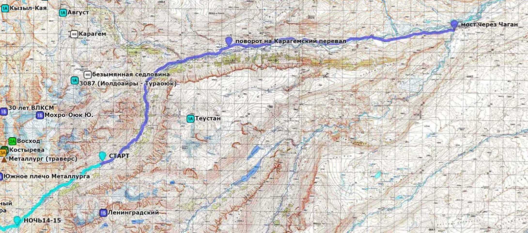 Отчёт о горном маршруте 2 к.с. по Ц.Алтаю