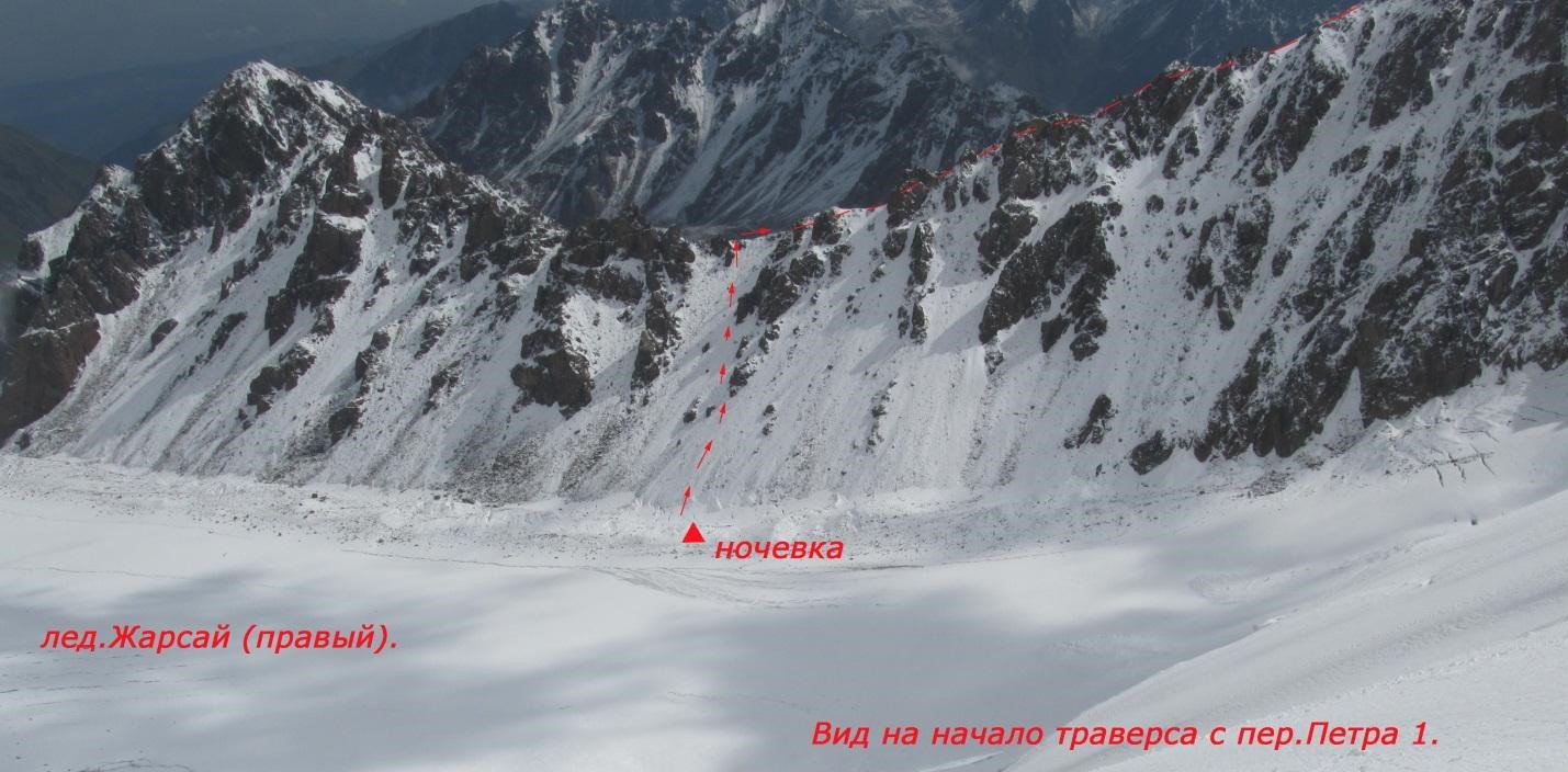 Отчет о горном походе 6 к.с. совершенном по Северный Тянь-Шань, хребет Заилийский Алатау