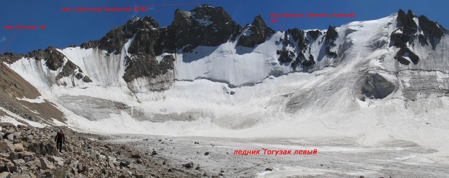 Отчет о горном походе 6 к.с. совершенном по Северный Тянь-Шань, хребет Заилийский Алатау