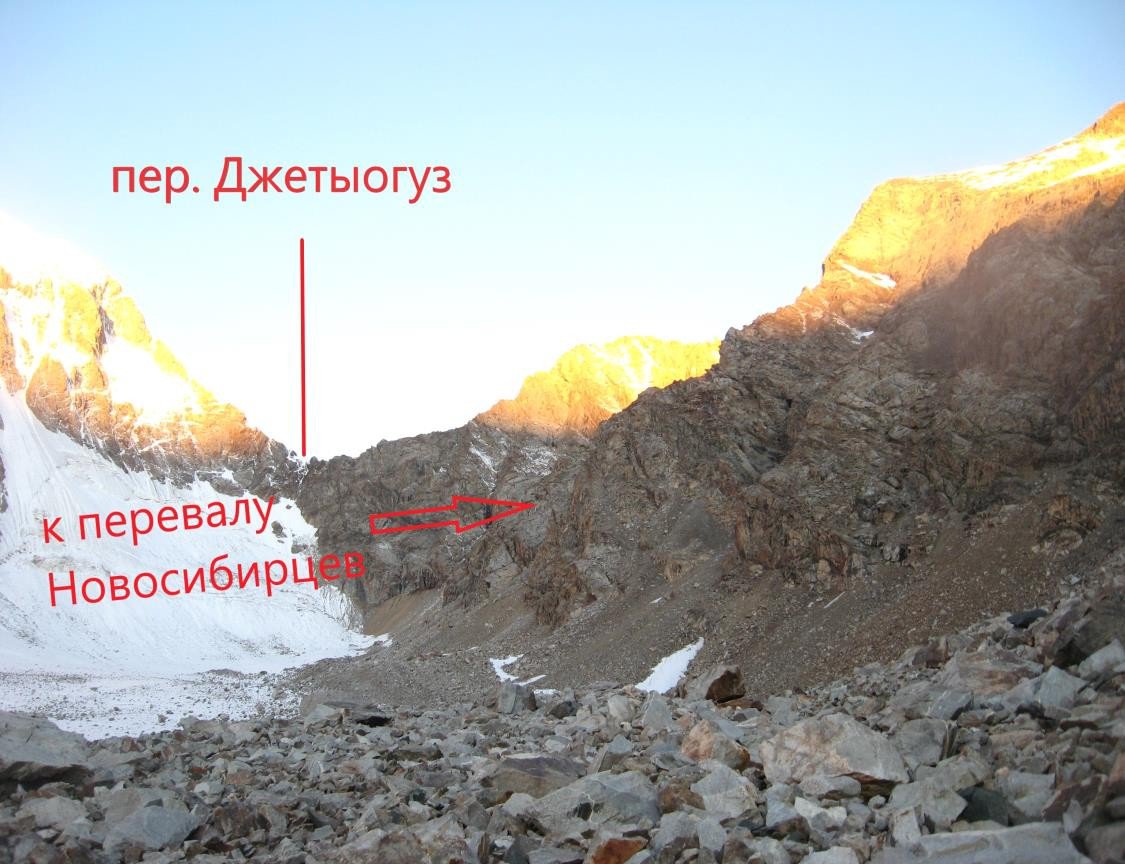 Отчет о горном походе 4 к.с. в районе Терскей-алатау