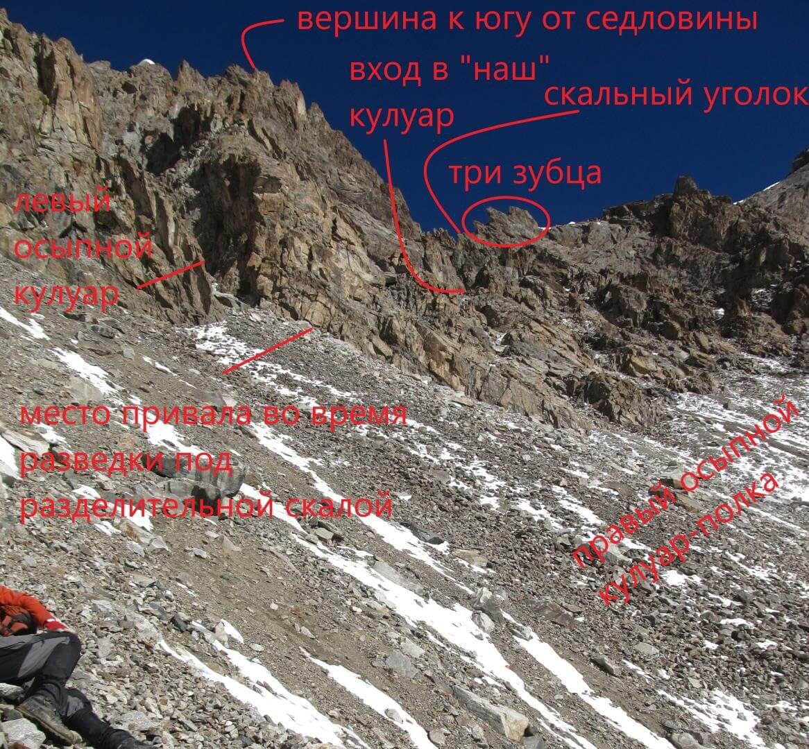 Отчет о горном походе 4 к.с. в районе Терскей-алатау