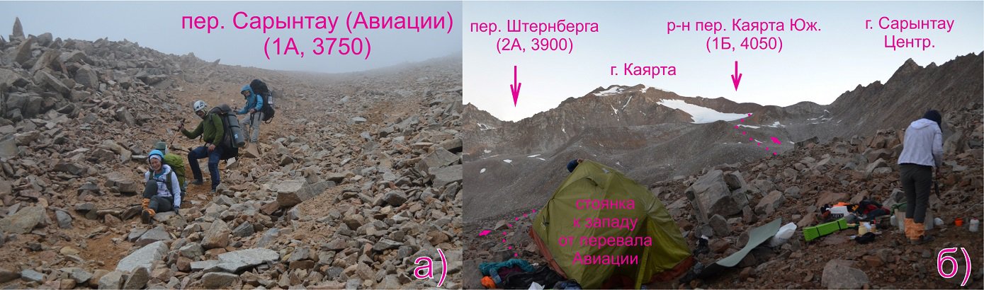 Отчет о горном походе 1 с эл. 3 кс по Центральному Кавказу (КБР: район Чегем, Приэльбрусье) 