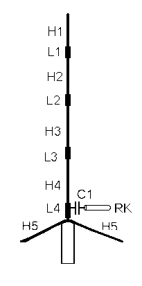 Antenna 144/430