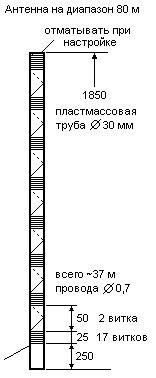 Rothhammel spiral antenna