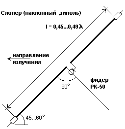 Paveikslėlis