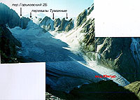 Фото 26 Вид на ледник Юнгур и перевалы Туманные с седловины пер.Зелинского.