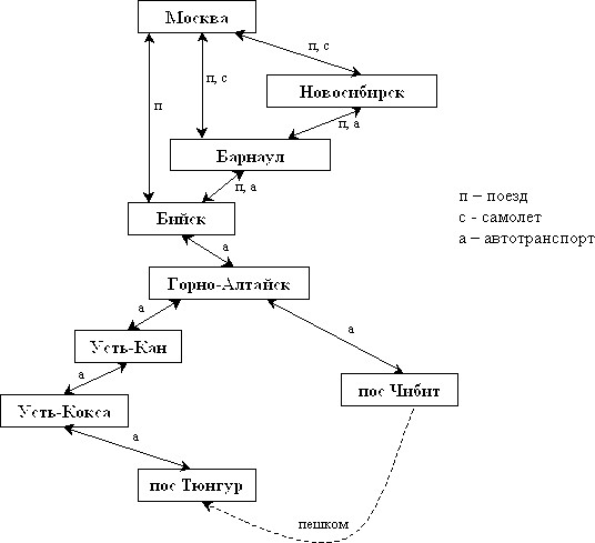 paths.gif (4306 bytes)