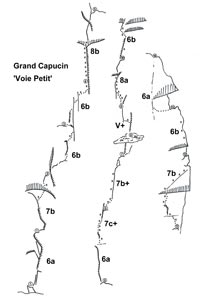 <figcaption>Схема маршрута</figcuption>